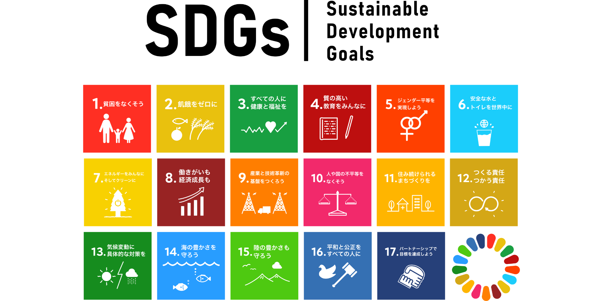 サステナビリティ