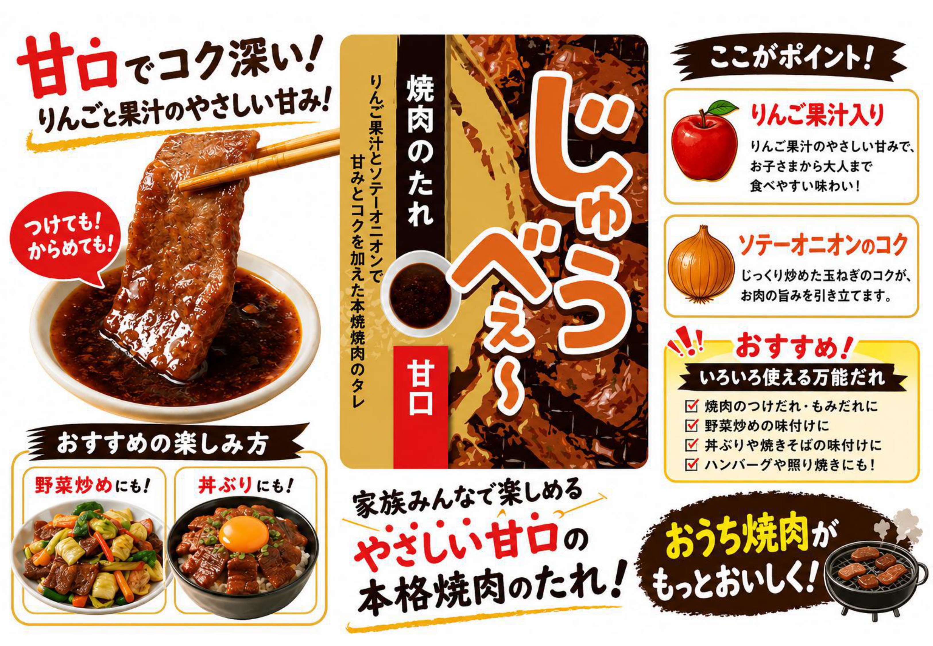 新商品（じゅうべぇ焼肉のたれ甘口）発売のご案内